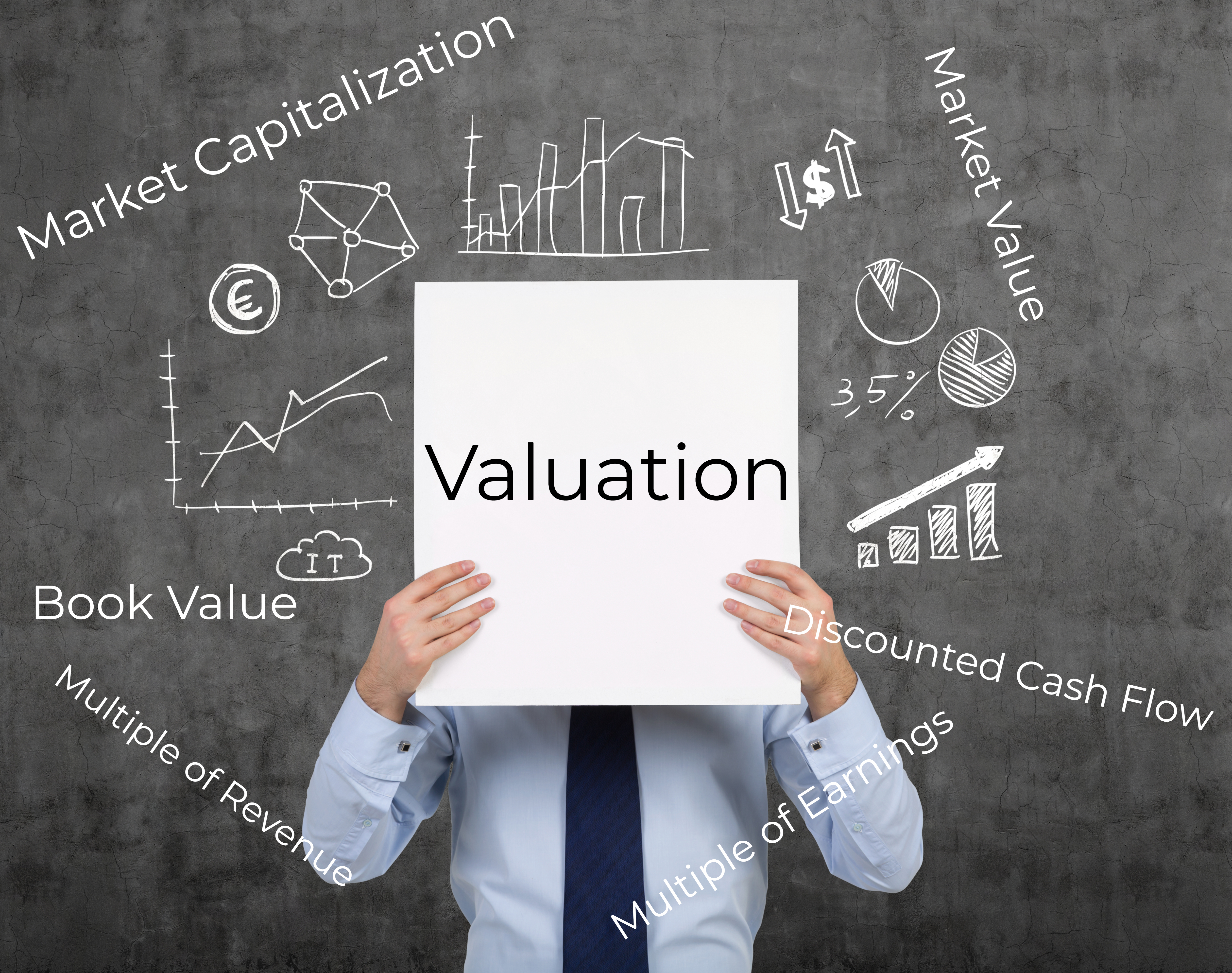 Business Valuations: Business Valuation Methods